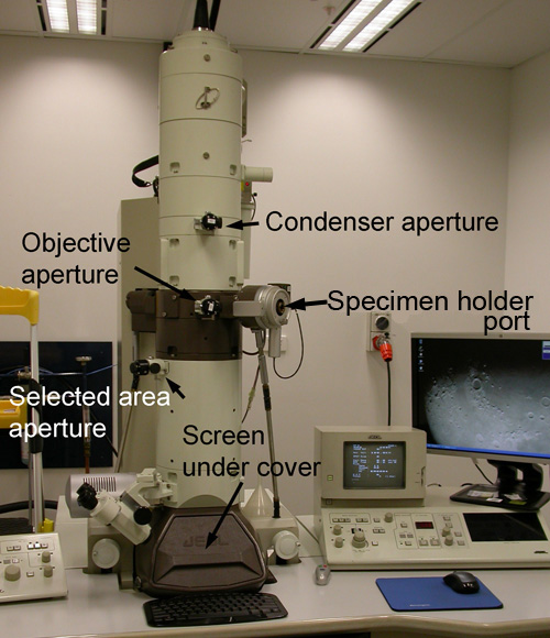 The column of a JEM-1010 TEM with labelled parts.